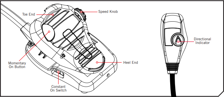 Using the Maxxum FP.png