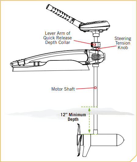 Adjusting Depth HC.png