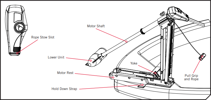 Edge Mount features FP.png