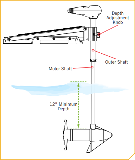 Edge adjust depth fp.png