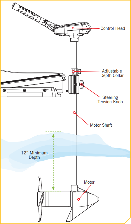 Edge adjust depth hc.png