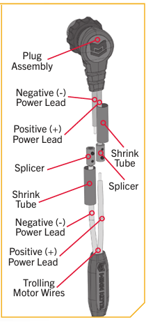 Connecting Deep Cycle Batteries in Series or Parallel – Minn Kota