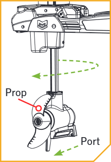 ManuallyTrimMotor d.png