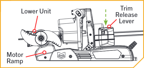 Manually Stow Motor g.png