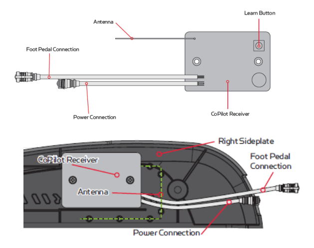 Co-Pilot PowerDrive BT 2017-Newer Receiver & Installation.png