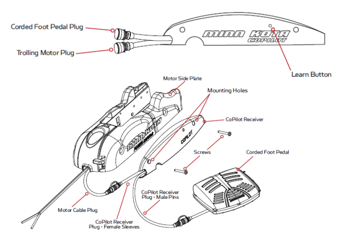 Co-Pilot PowerDrive V2 (2007-2016) Receiver & Installation.png