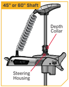 Minn Kota Terrova 80 Problems: Troubleshooting Tips That Work