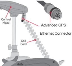 Trolling Motor Ethernet Cable.png