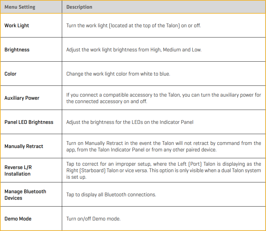 Talon OBA settings.png