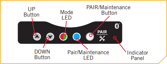 clear_paired_1a.png
