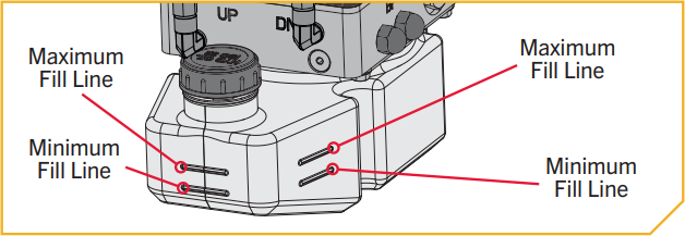 Hydraulic Fluid levels.png