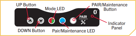 Maintenance mode 8h.png