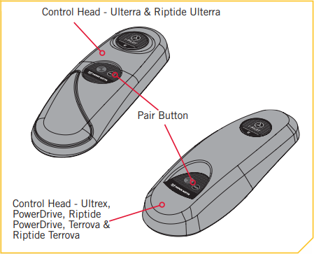 BT_IP_Controller_Pair.png