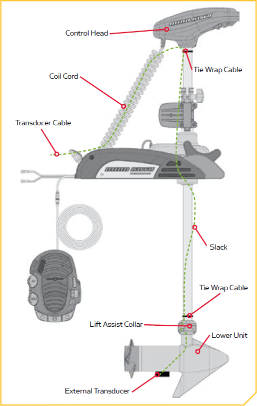 Lowrance Tip of the Month Transducer installation 