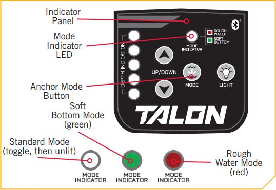 BT_Talon_Control_Panel-_Mode_Selection.png