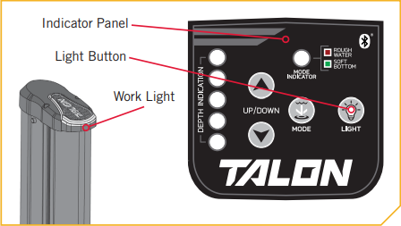 BT_Talon_Control_Panel-Work_Light.png