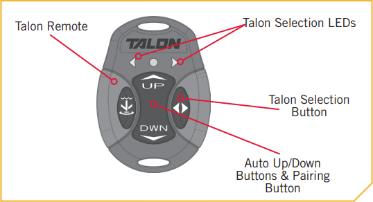 BT_Talon_Remote-_Buttons.png
