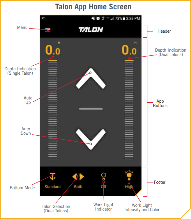 Talon_App_Functions.png