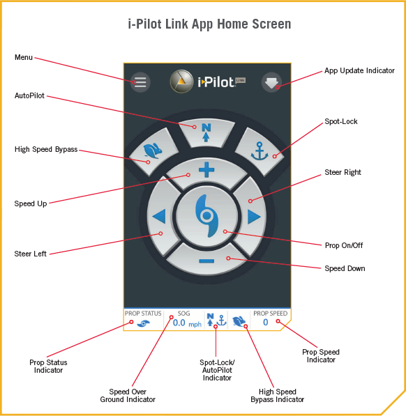 IPL-App.png