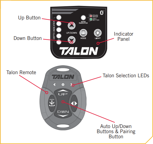BT_Talon_Control_Panel_and_Remote_.png