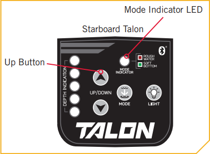 BT_Talon_Control_Panel-_Starboard_Talon.png