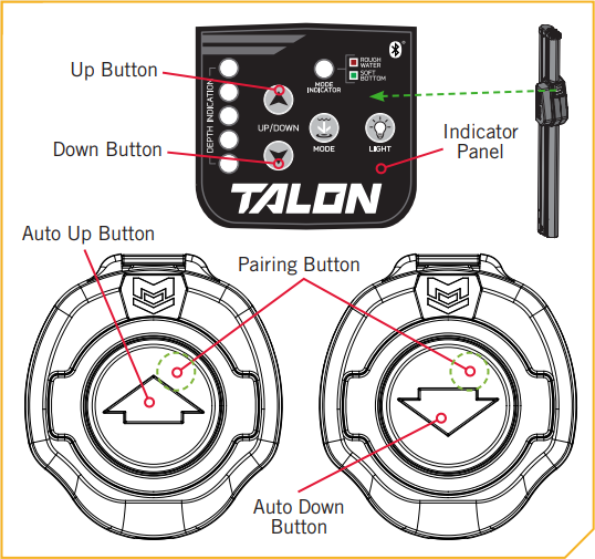 Talon_Control_Panel_Stomp_Switches.png